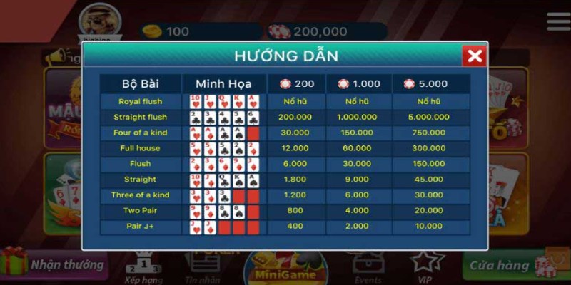 Một số kinh nghiệm chơi mini game poker hiệu quả tại cổng game Hitclub